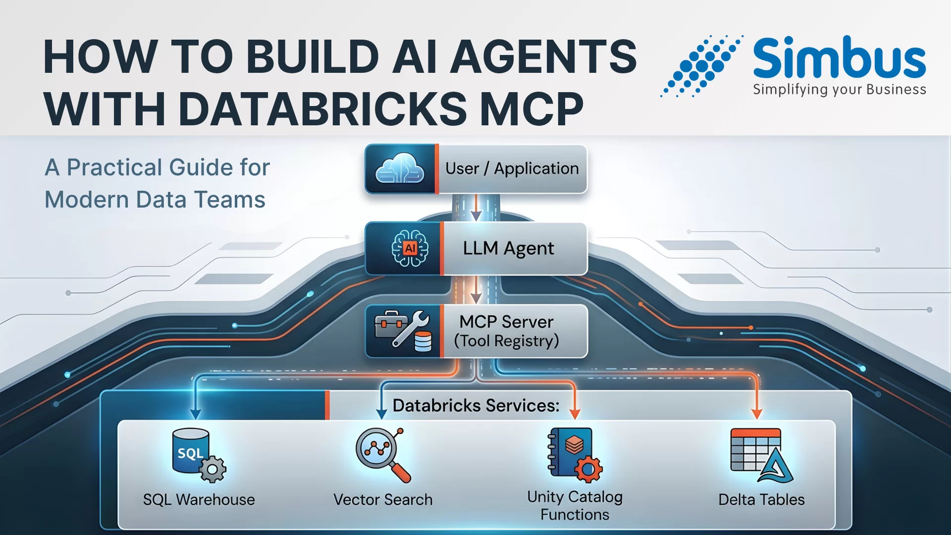 How to Build AI Agents with Databricks MCP