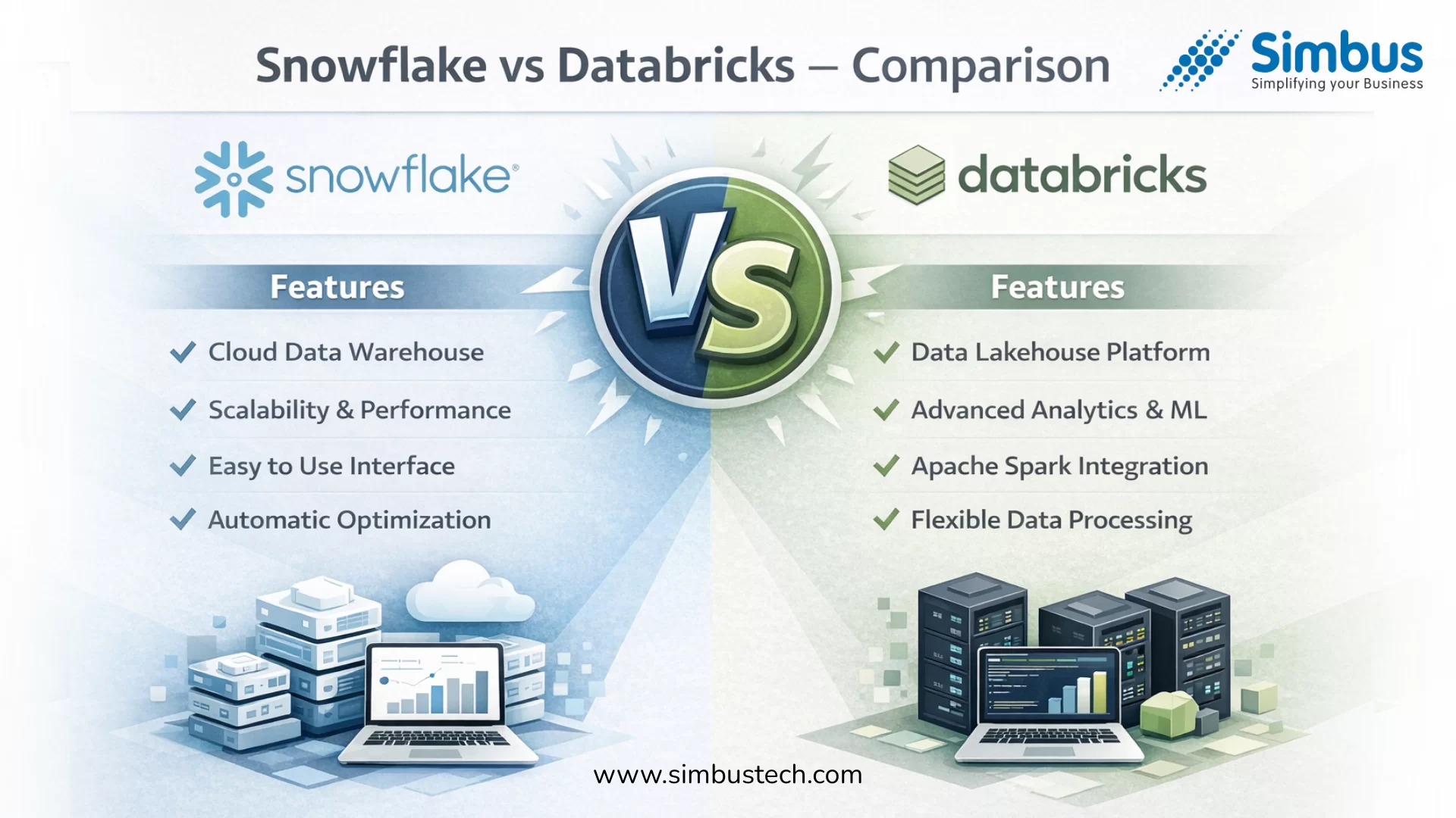 Snowflake vs Databricks | Simbus 2026: Unlock Data Success
