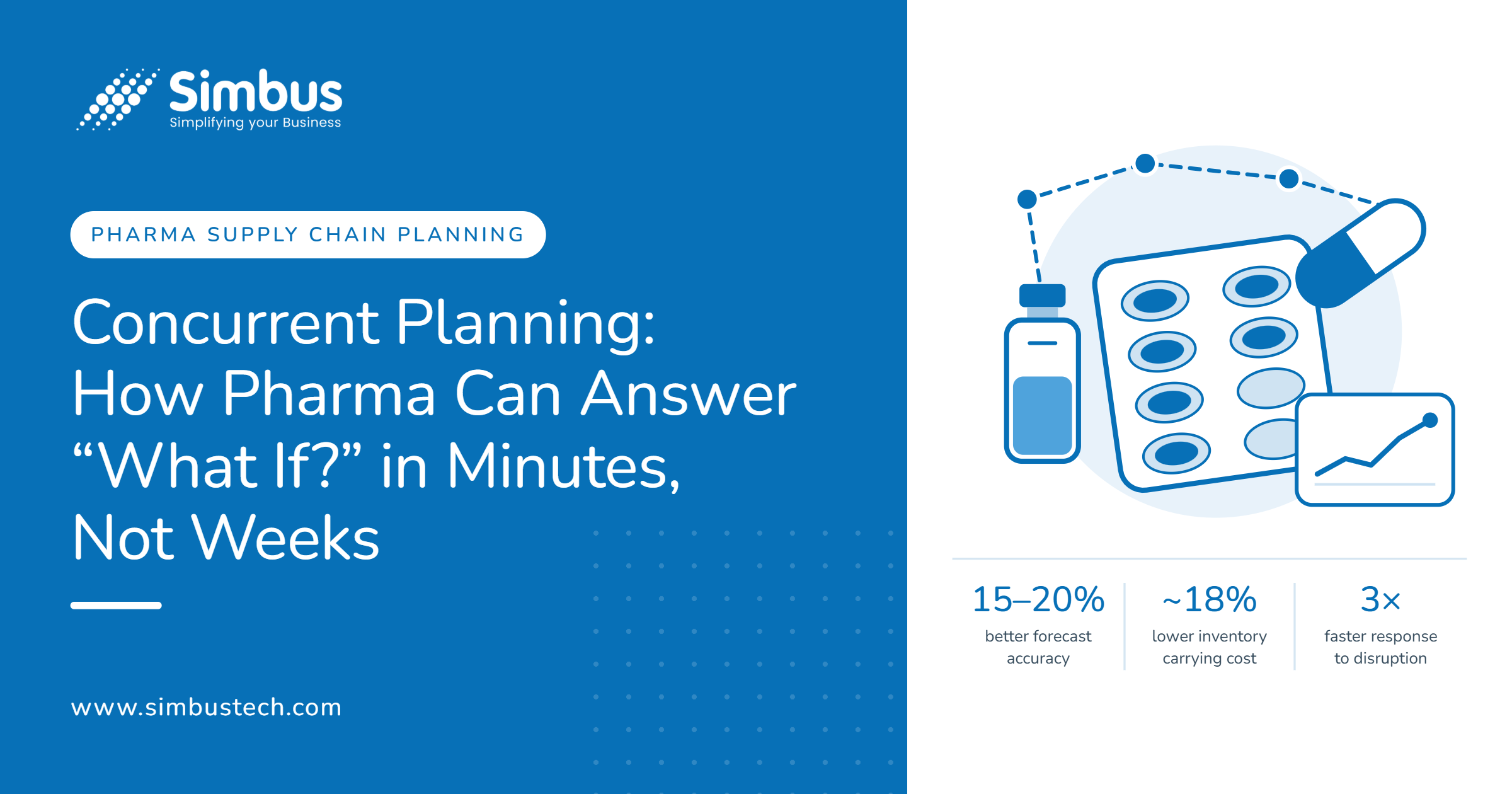 Concurrent Planning: How Pharma Can Answer “What If?” in Minutes, Not Weeks