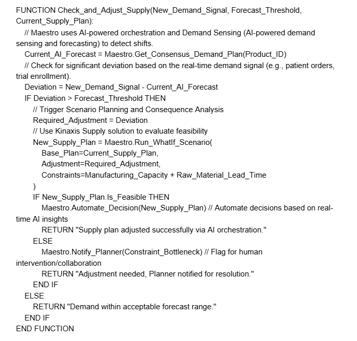 AI Code